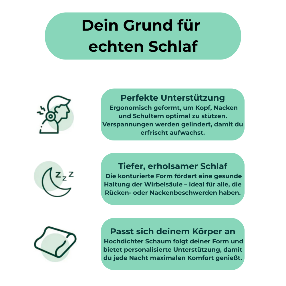 ErgoPillow Nackenkissen für natürliche Schmerzlinderung – Neuer Komfort