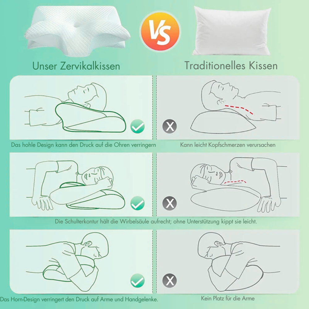 ErgoPillow Nackenkissen für natürliche Schmerzlinderung – Vorteile