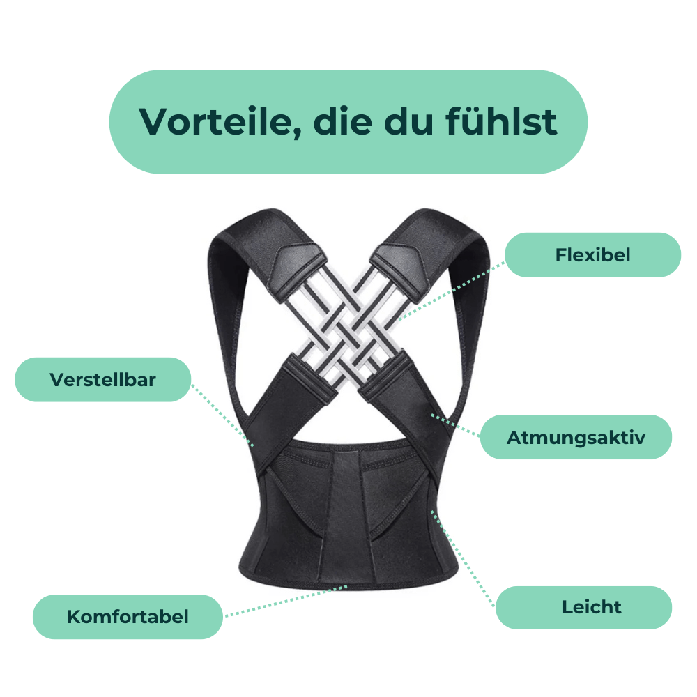 ErgoAlign Rücken-Haltungskorrektur – Sofortige Entlastung