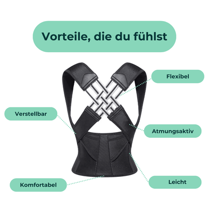 ErgoAlign Rücken-Haltungskorrektur – Sofortige Entlastung