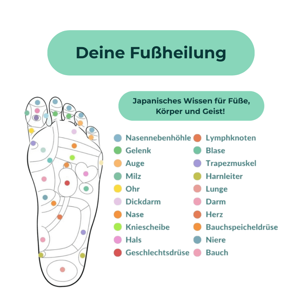 ErgoVital Magnet-Fußsohlen Detailaufnahme Magnetpunkte