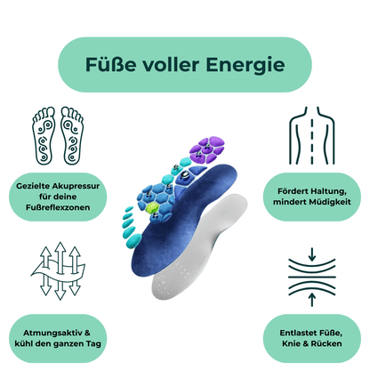 ErgoVital Magnet-Fußsohlen natürliche Schmerzlinderung