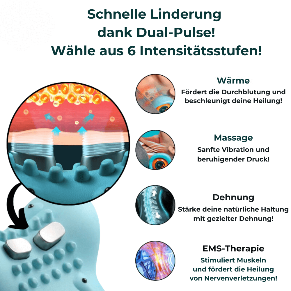 ErgoWave Nackenmassagegerät gegen Nackenschmerzen - Vorteile 