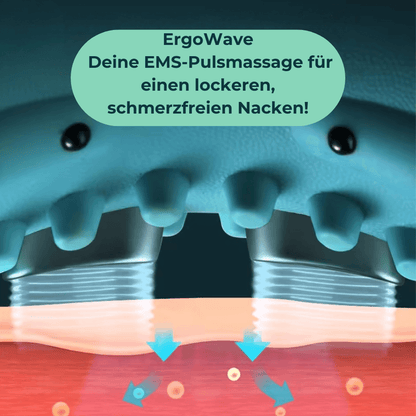 ErgoWave Nackenmassagegerät gegen Nackenschmerzen - Detailaufnahme Massageköpfe – Tiefenmassage Nacken